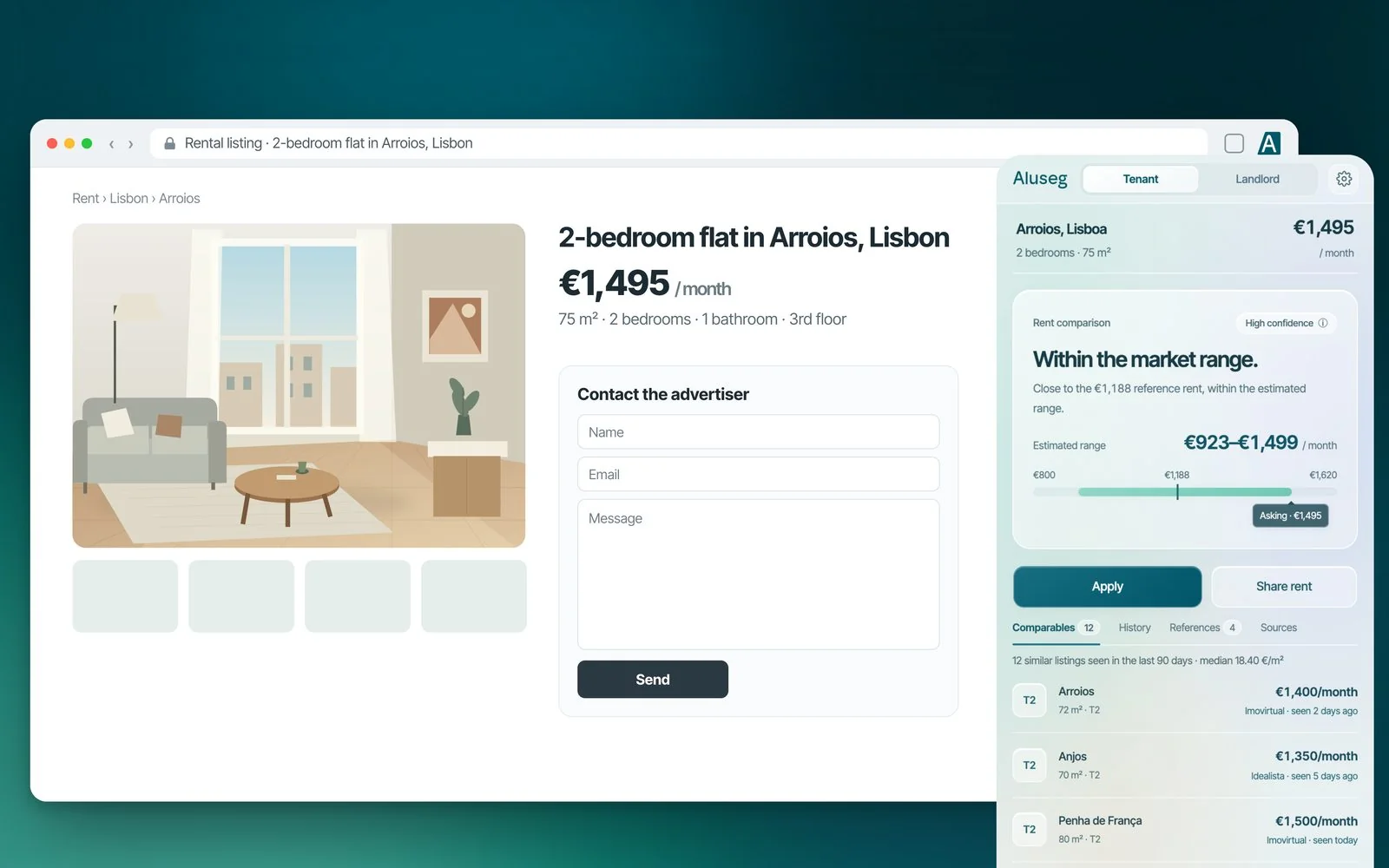 Aluseg extension side panel open next to a listing for a 2-bedroom flat in Arroios, Lisbon, showing the rent comparison for the €1,495 asking price and a list of comparable listings.