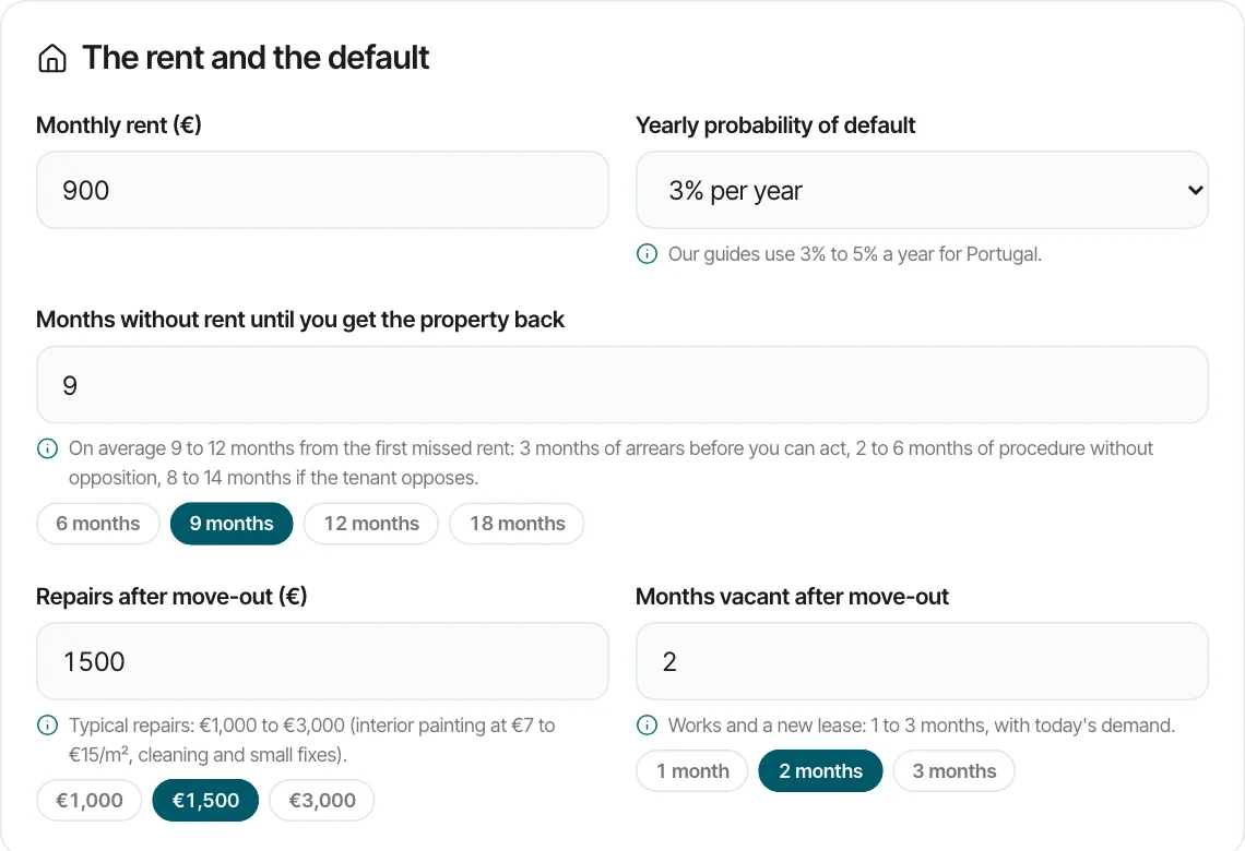 Unpaid rent cost calculator by Aluseg